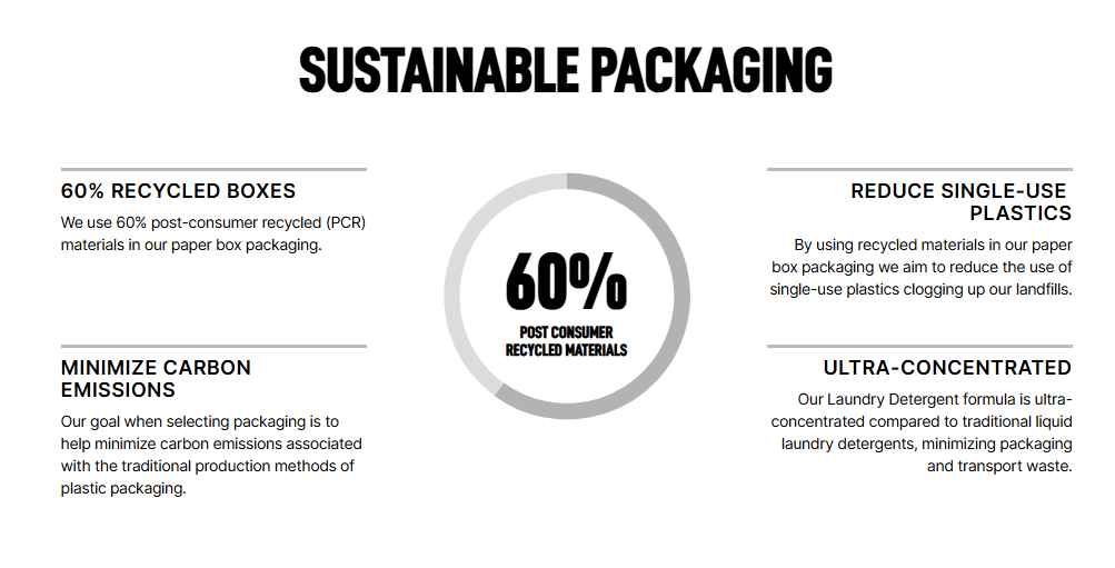 Sustainable packaging features with recycled materials and emissions reduction on a white background.