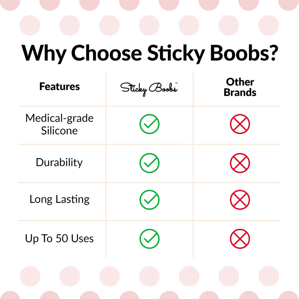 Comparison chart of features between 'Sticky Boobs' and other brands on a polka dot background.