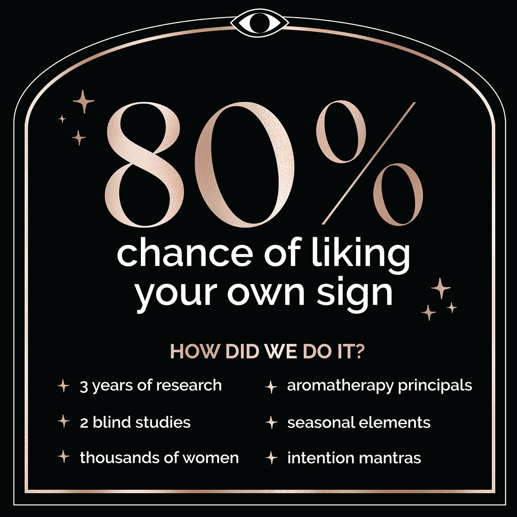 Decorative sign with text about liking one's own sign, featuring numbers and stars on a black background.