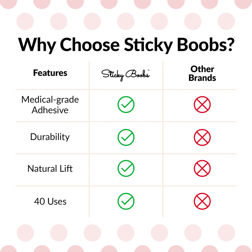 Comparison chart of features between 'Sticky Boobs' and other brands on a polka dot background.